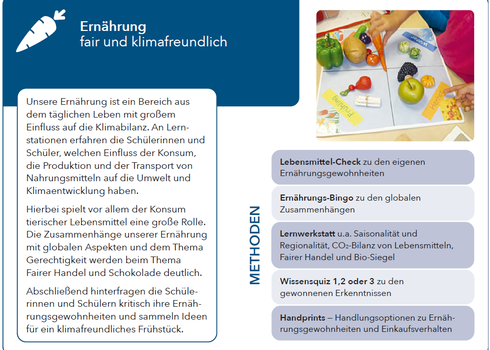 Übersicht des Moduls Ernährung