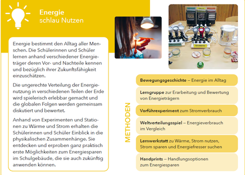 Übersicht des Moduls Energie