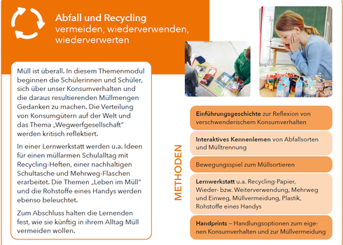 Übersicht zum Modul Abfall und Recycling